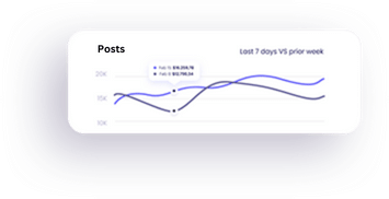 SocialMe AI Feature 2