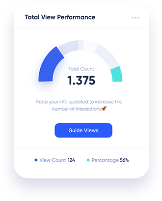 SocialMe AI Dashboard Element